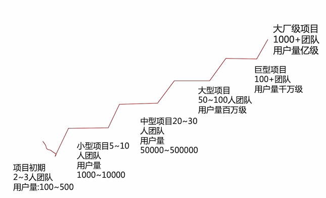 image-20210404141615508